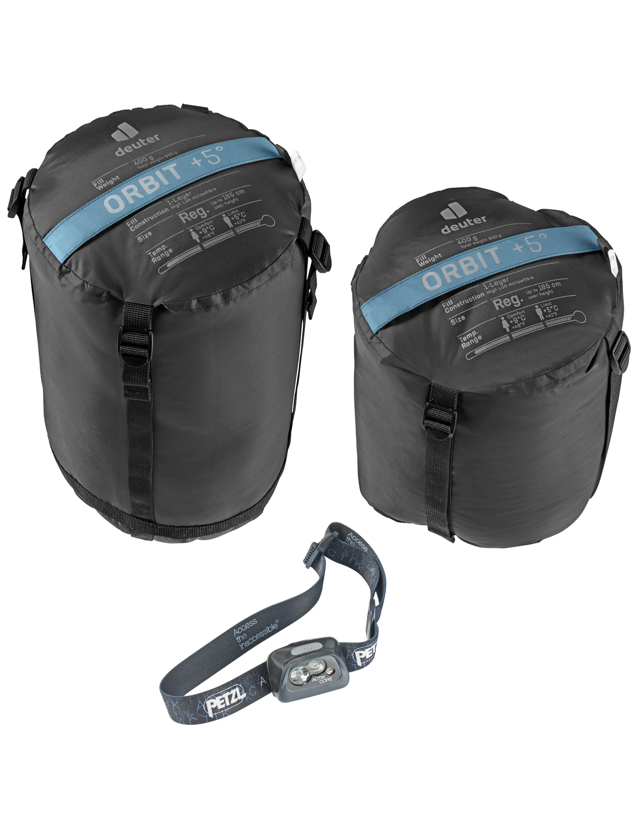 Sac de Couchage Deuter Orbit +5° Regular Right
