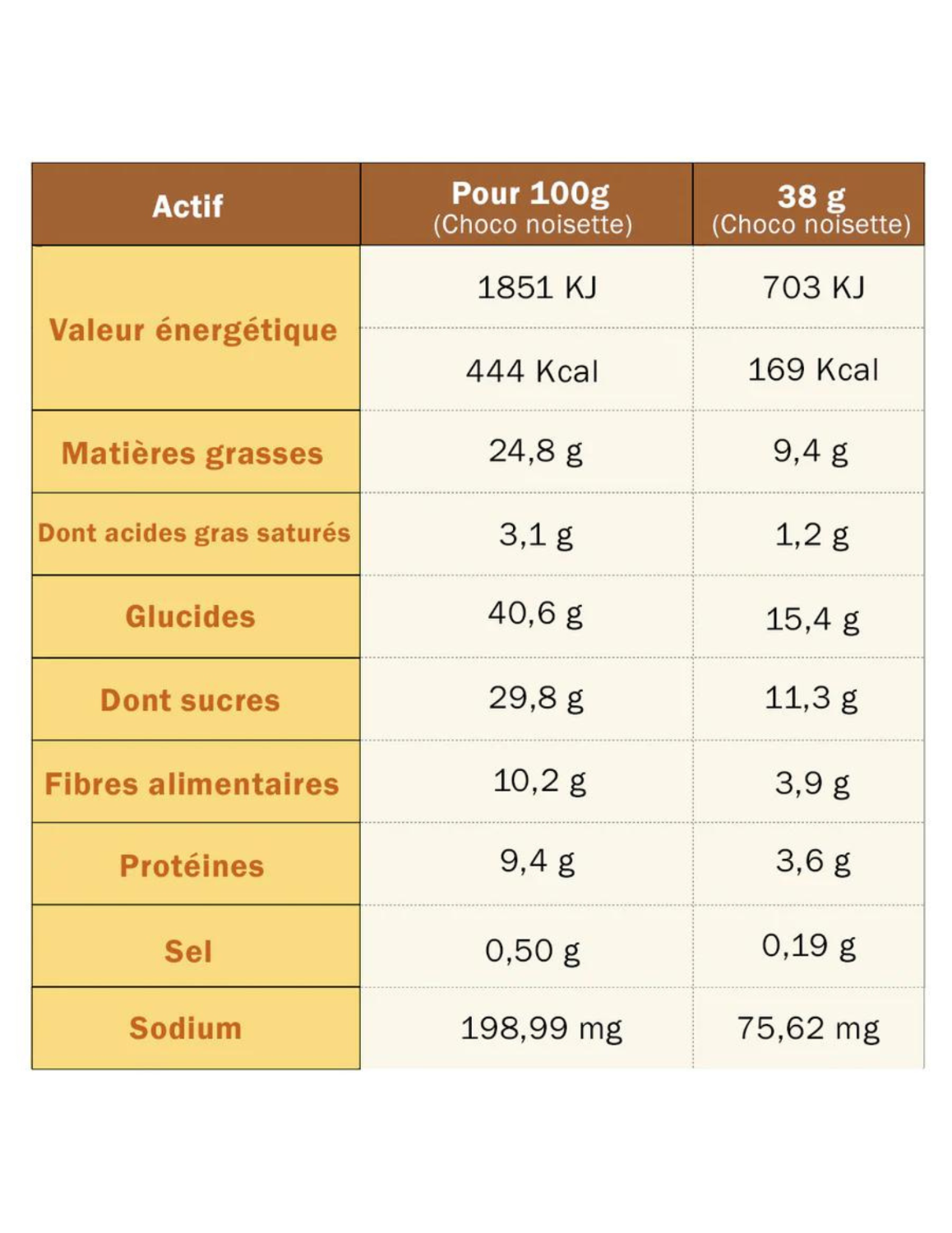 TÄ Energy Bio-Energieriegel Schokolade/Haselnuss