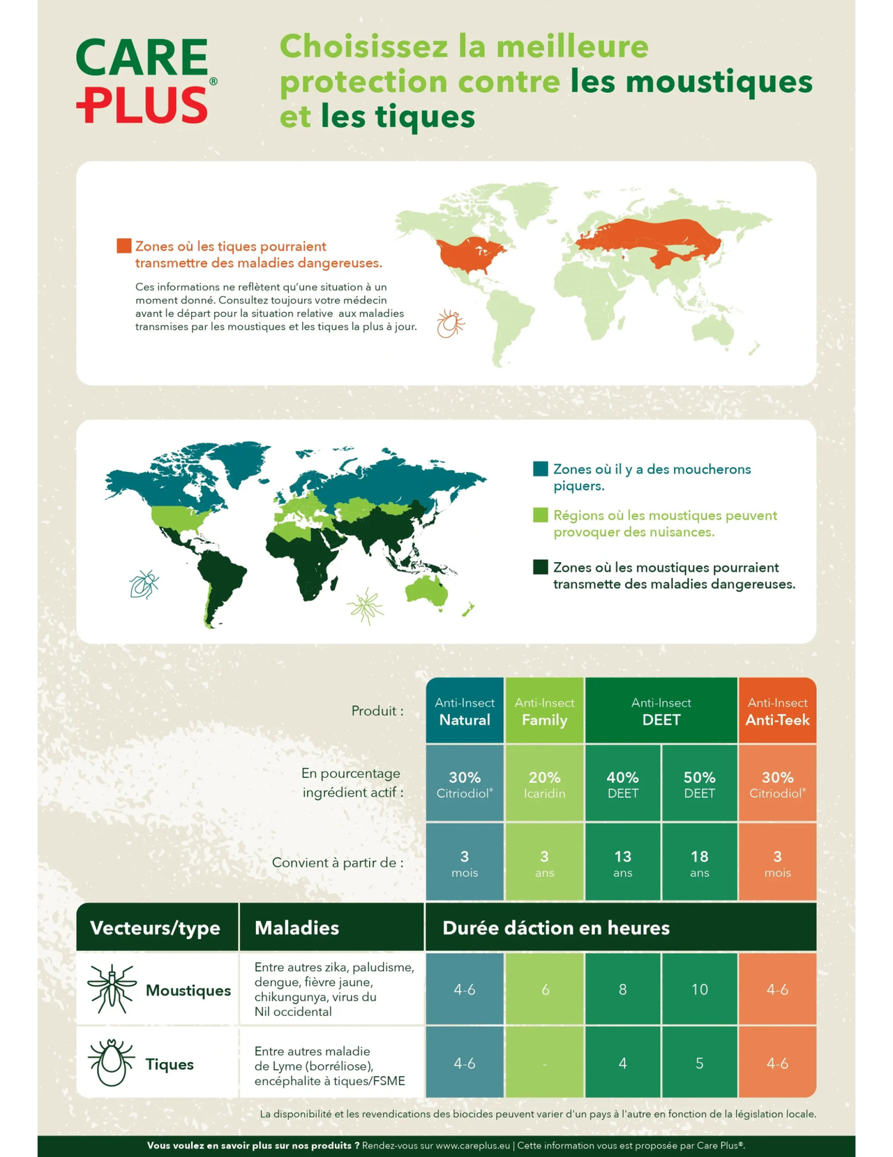 Anti-Insect Spray Care più 60 ml naturali
