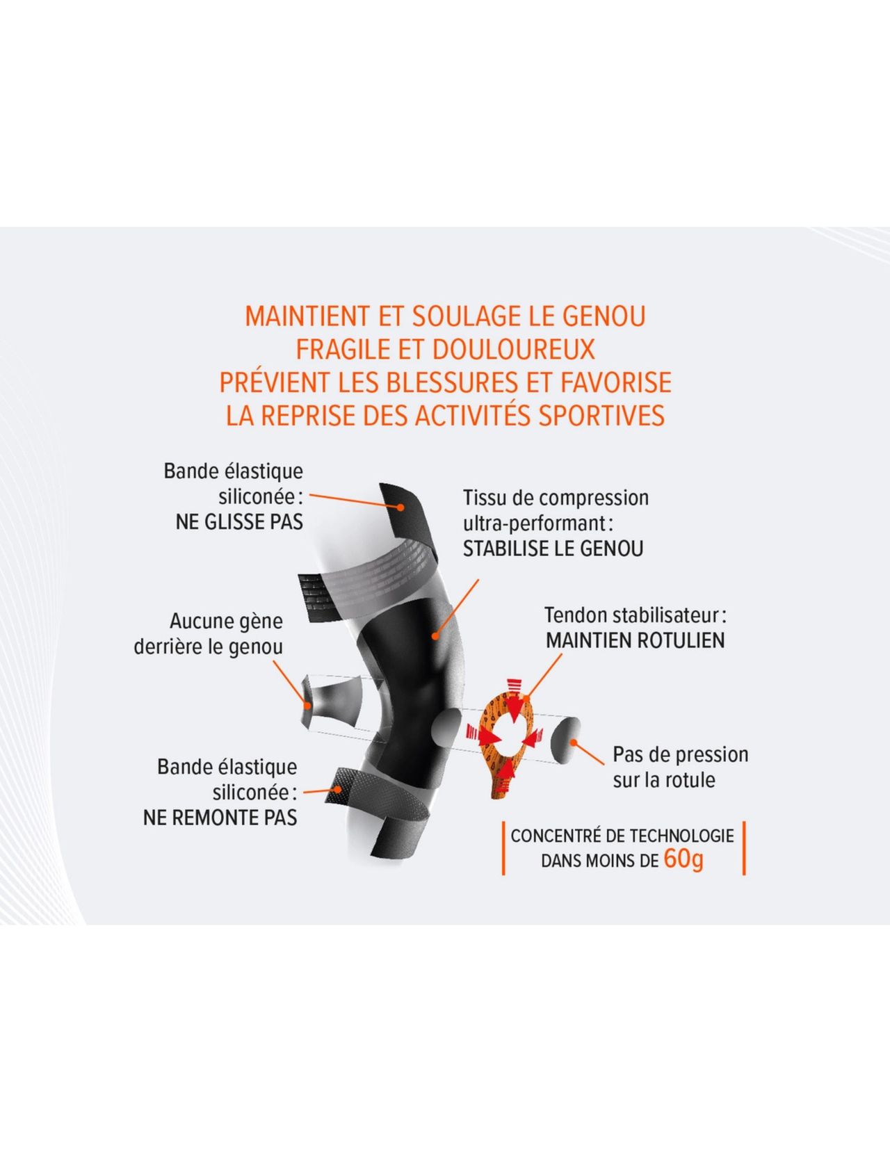 Genouillère Epitact Physiostrap Sport