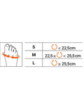Protection Plantaires Epitact Sport Durillons