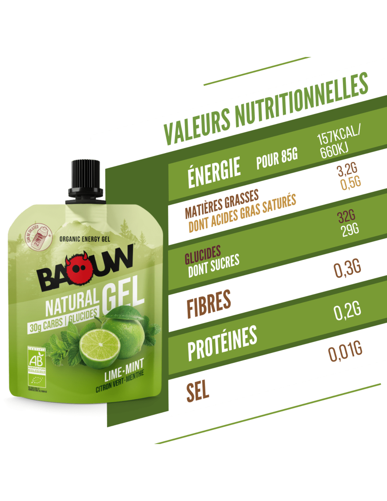 Baouw Energie-Gel Limette/Minze 85 g