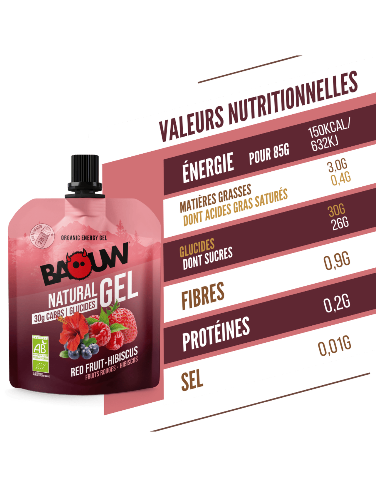 Baouw Energie-Gel Rote Beeren/Hibiskus 85 g