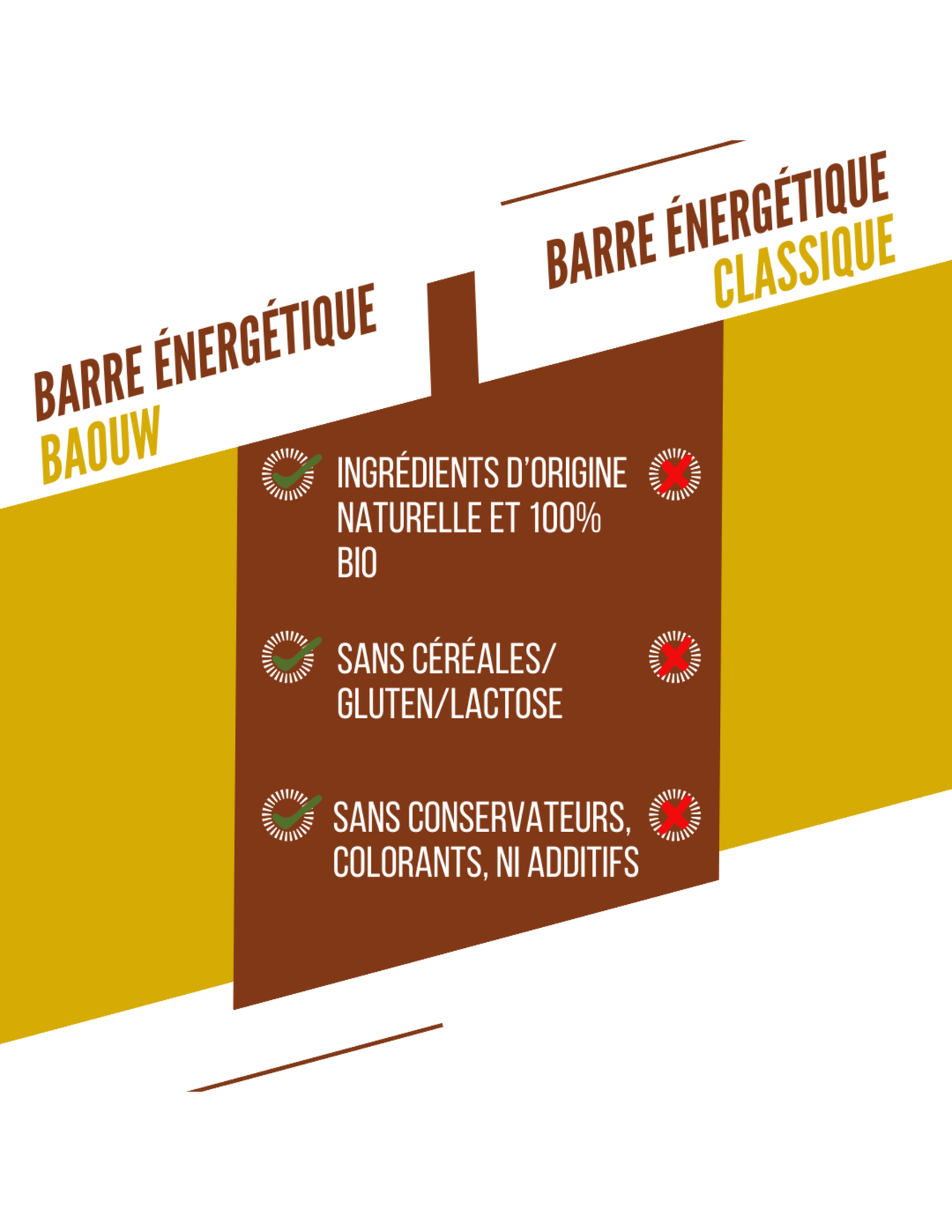 Bio Baouw Extra Banane/Pekannuss Riegel 50g