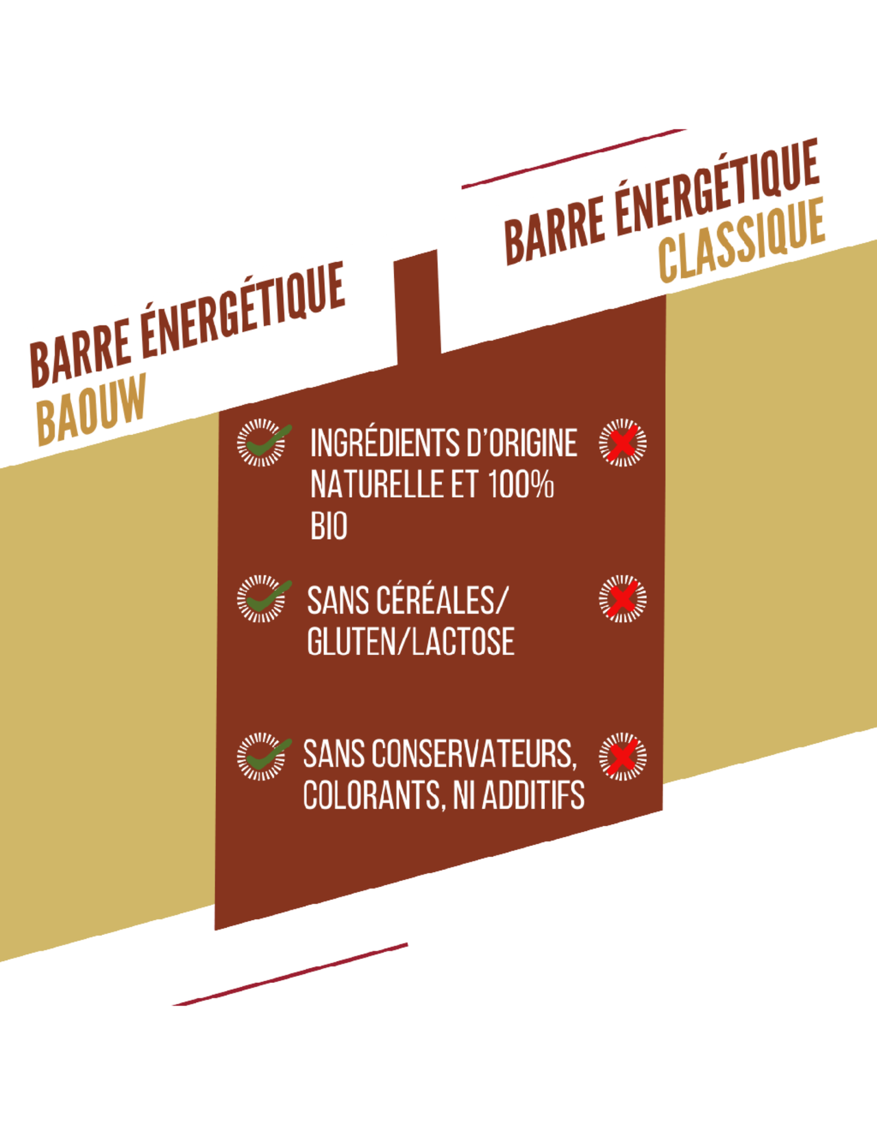 Bio Baouw Extra Vanille/Macadamia Riegel 50 g