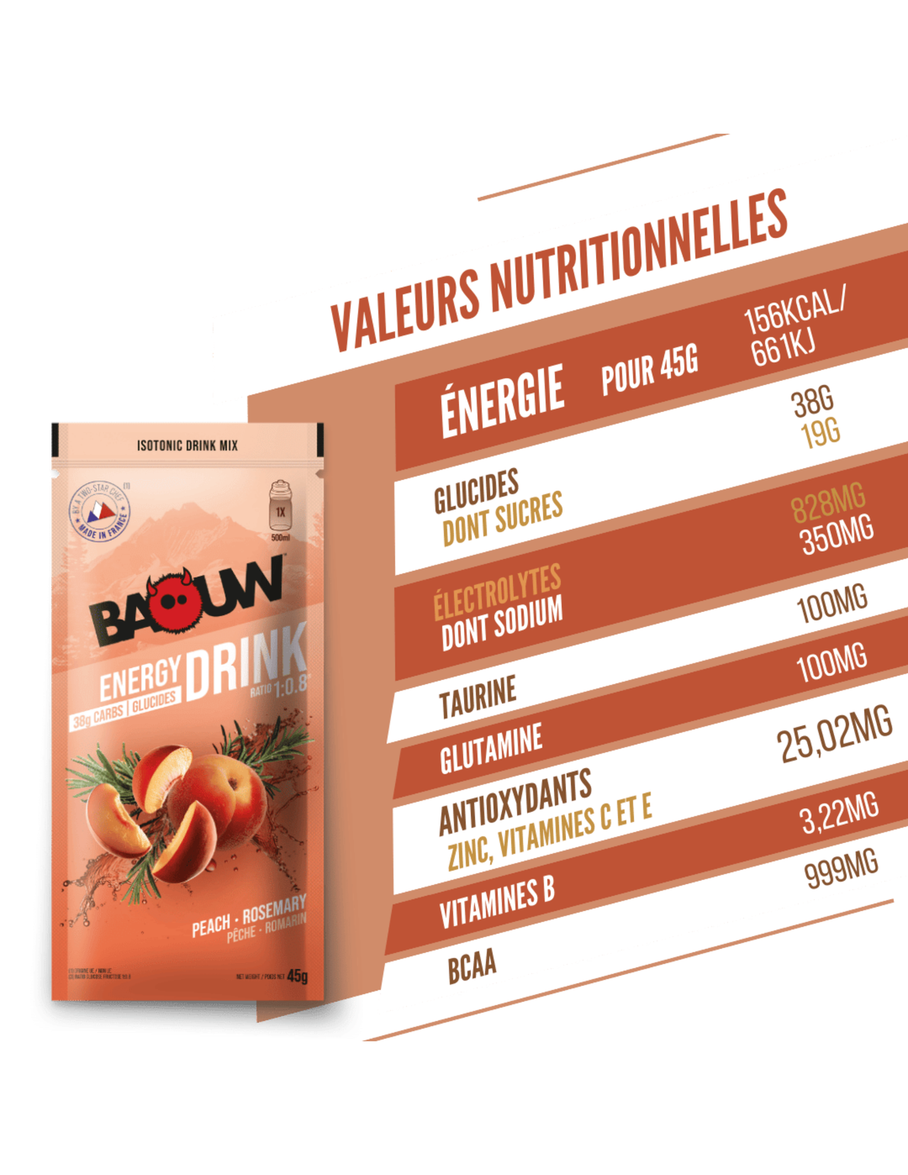Baouw Isotonisches Getränkepulver Pfirsich/Rosmarin 45g-Beutel