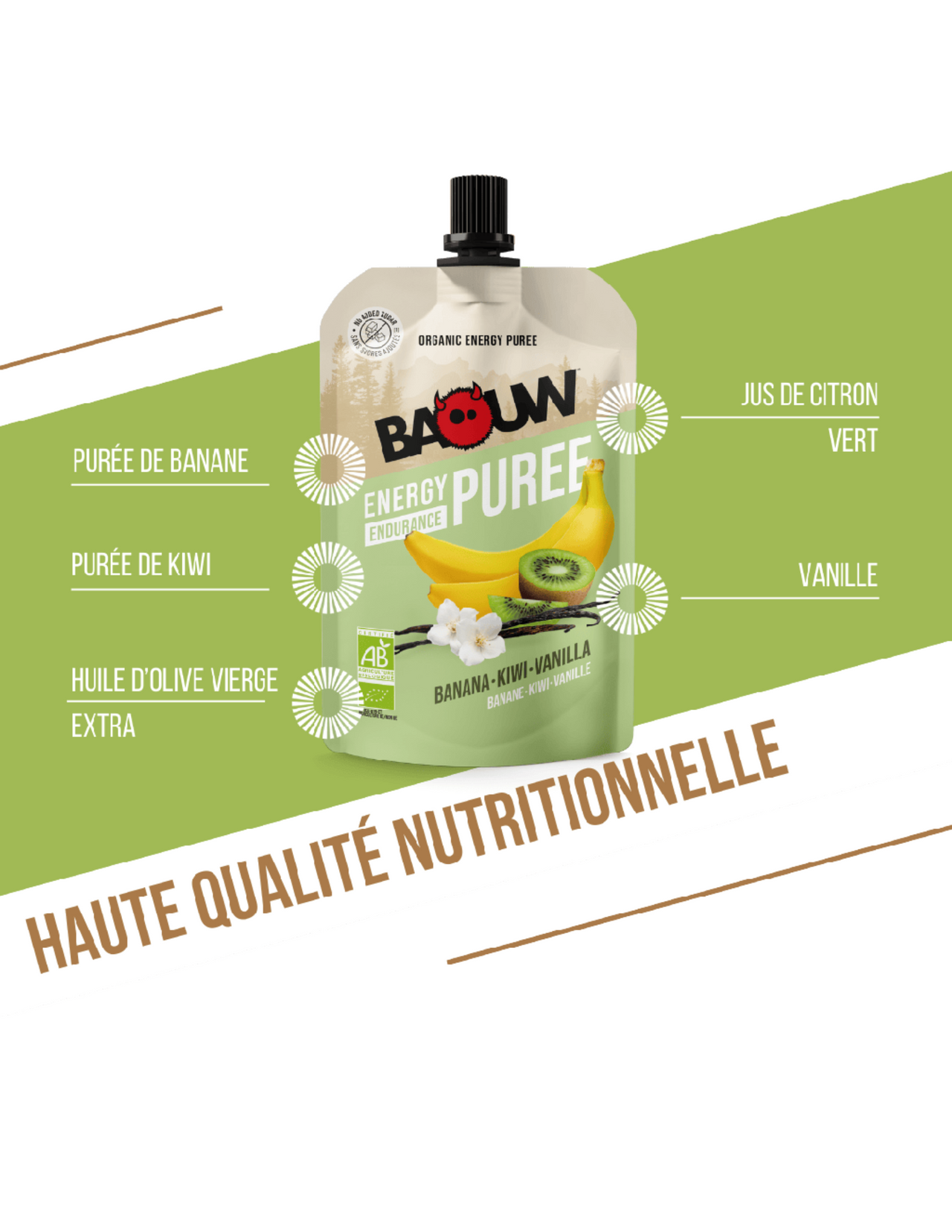 Baouw Banana/Kiwi/vaniglia baouw baouw baouw