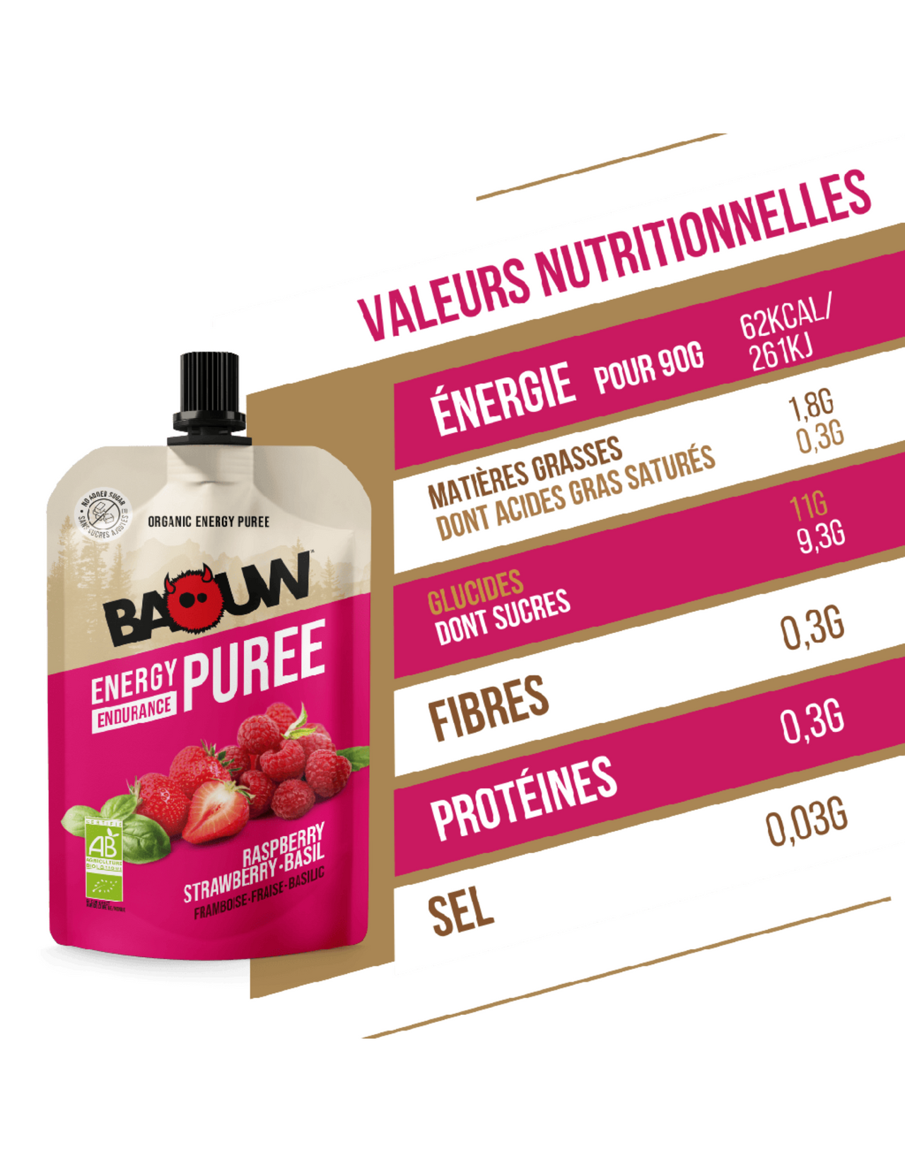 Baouw lampone/fragola/basilico 90 g purea baouw