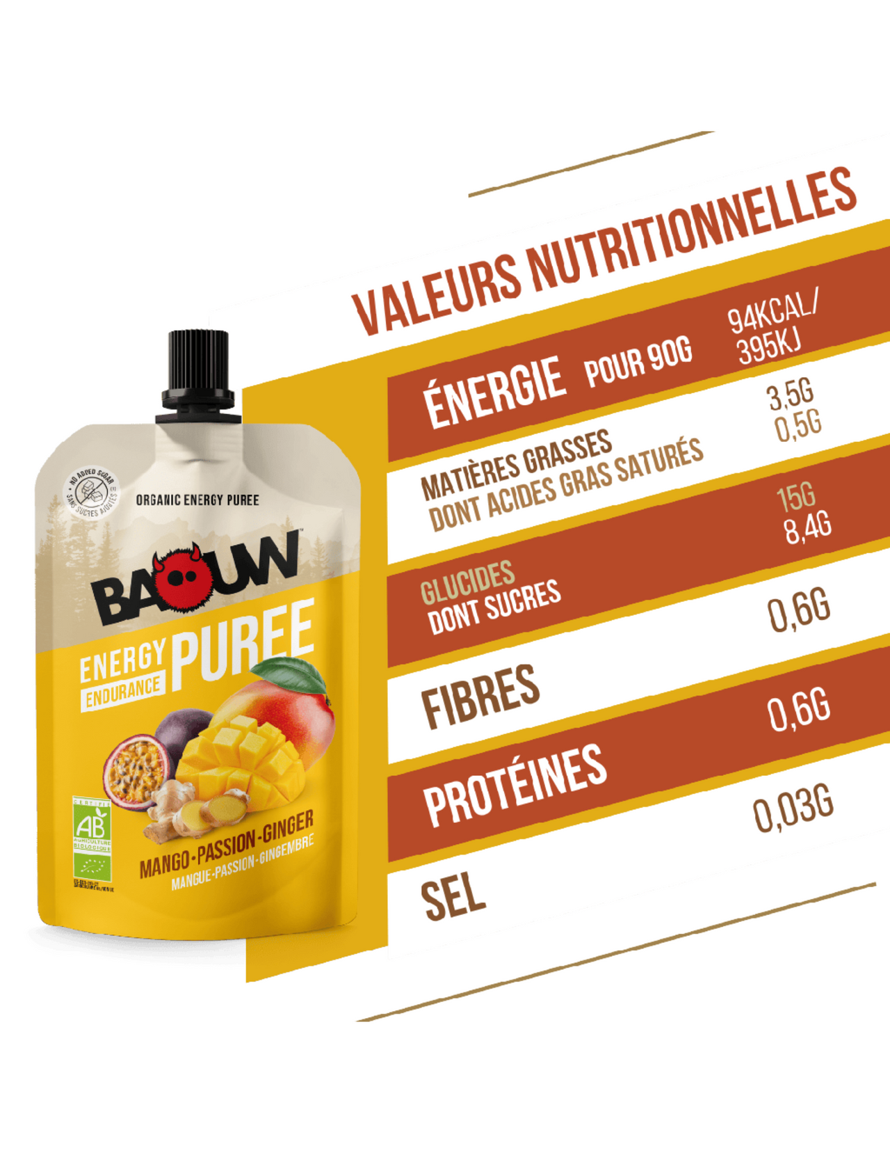 Baouw Mango/Passion/Ginger Organic Puree 90 G