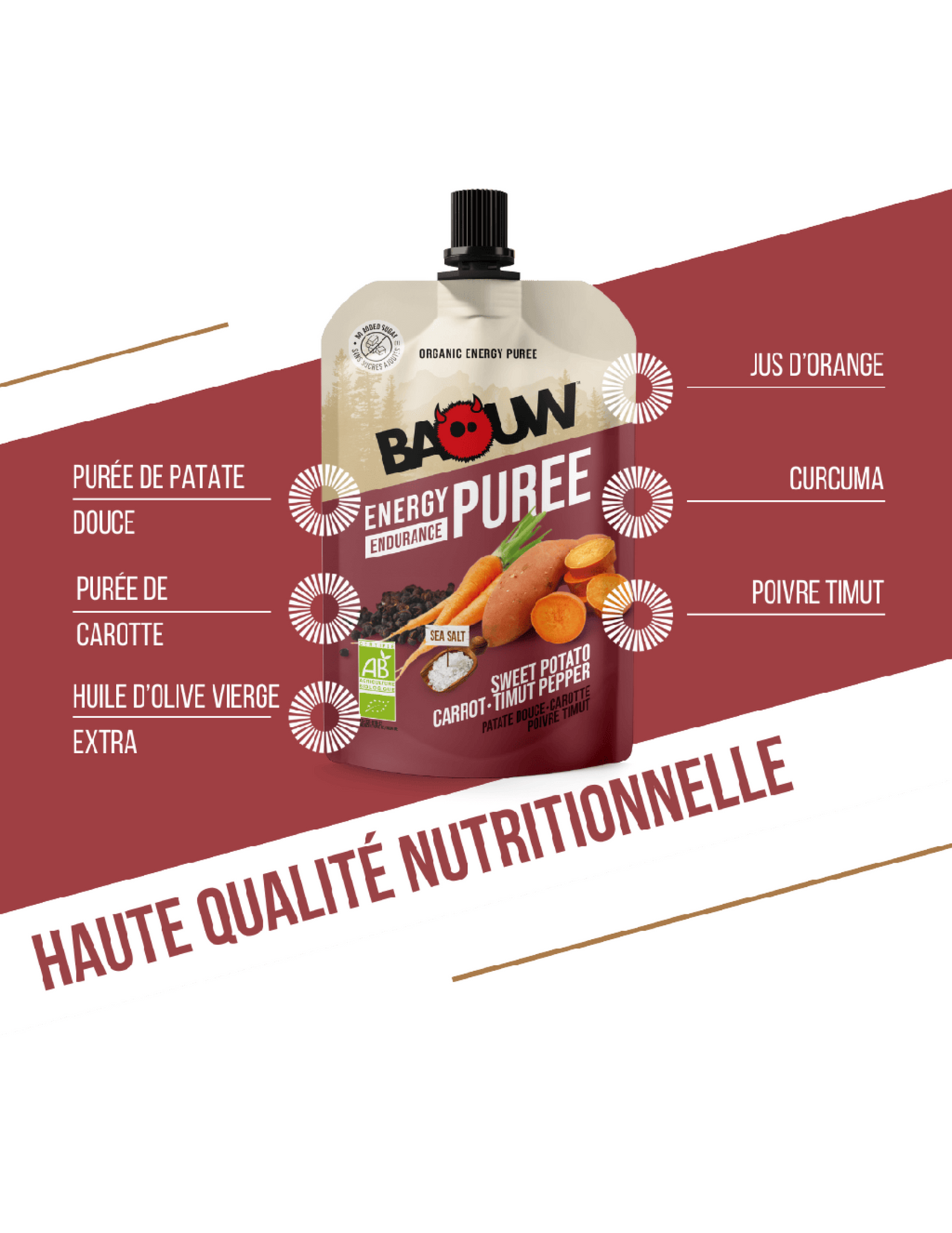 Baouw baouw baouw patata dolce/carota/pepe timut 90 g