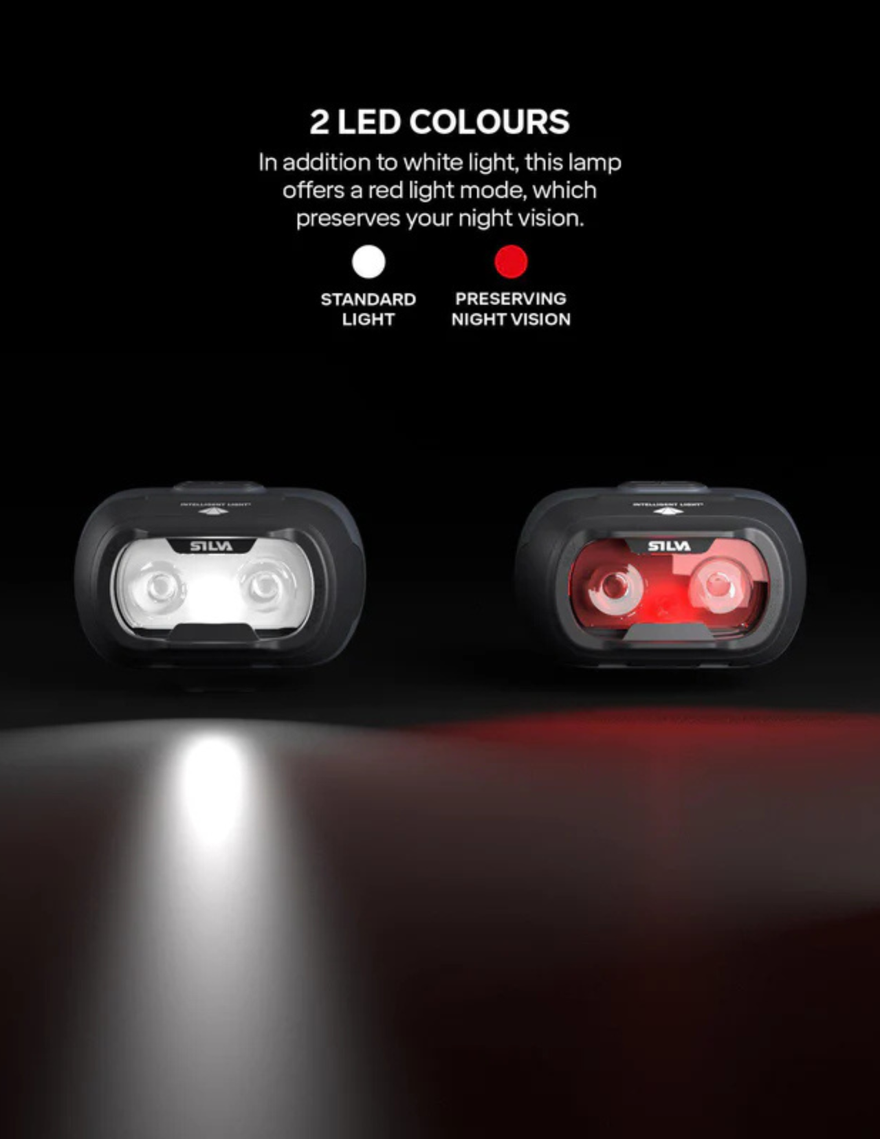 Lampada frontale di ricarica Silva Seek 450