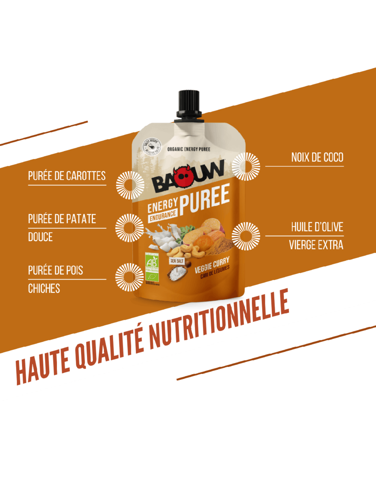 Bio-Püree Baouw Curry-Gemüse